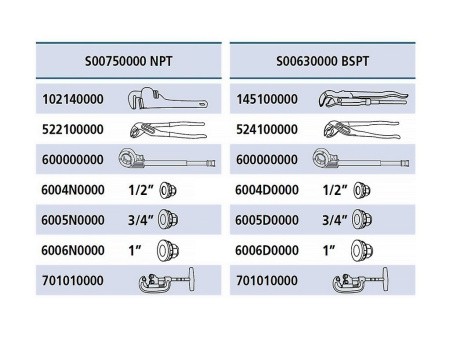 Набор сантехника Набор сантехника