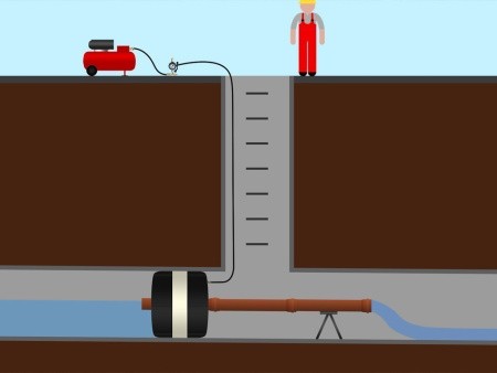 Пневматическое заглушающее перекрытие LAMPE   серия 2000 под обводную трубу, применение Пневматическое заглушающее перекрытие LAMPE   серия 2000 под обводную трубу, применение